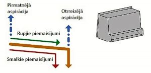 JCM_izbires_sekcija