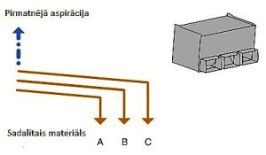 JCM_izbires_sekcija_G