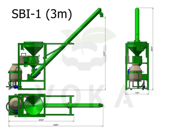 Kodinātājs SBI-1